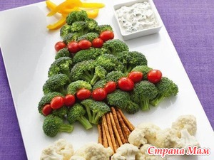 Рецепты диетических блюд на Новый год.. 2