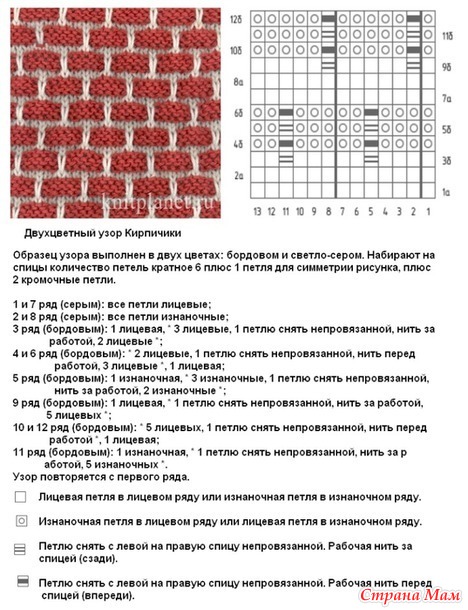 Узор кирпичики спицами схема и описание