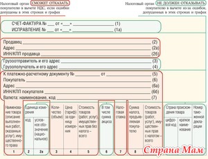 Где в 1с справочник налоговые органы