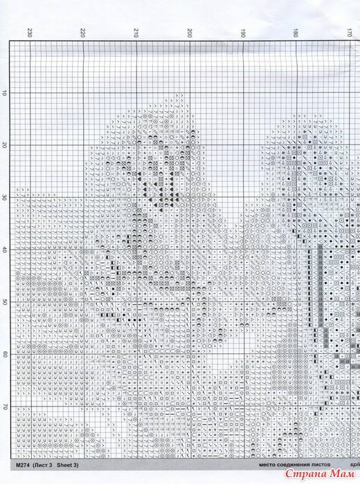 RTO ������������ ����