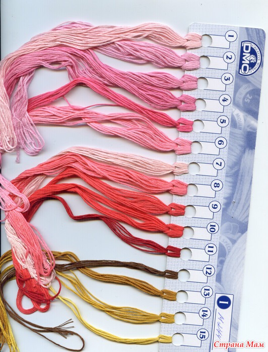 RTO ������������ ����