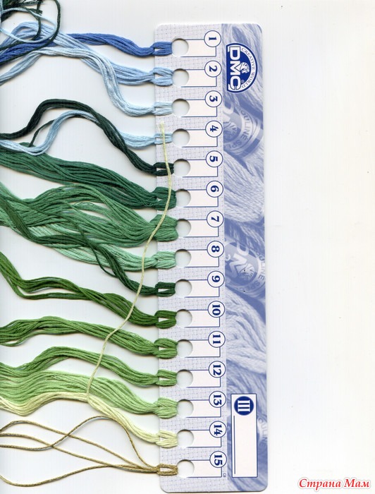 RTO ������������ ����