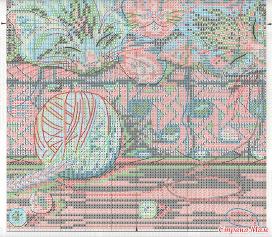 ������������� ������ �� ���