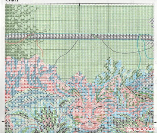 ������������� ������ �� ���