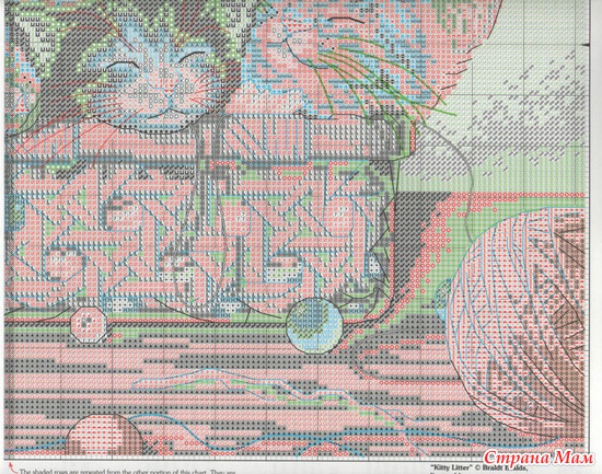 ������������� ������ �� ���