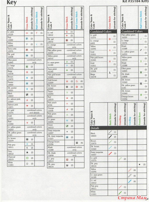 ������������� ������ �� ���