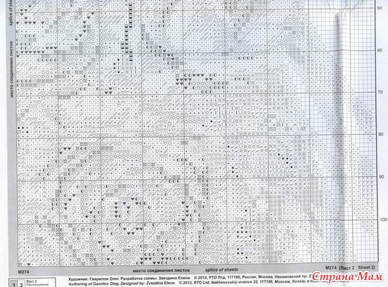 RTO ������������ ����