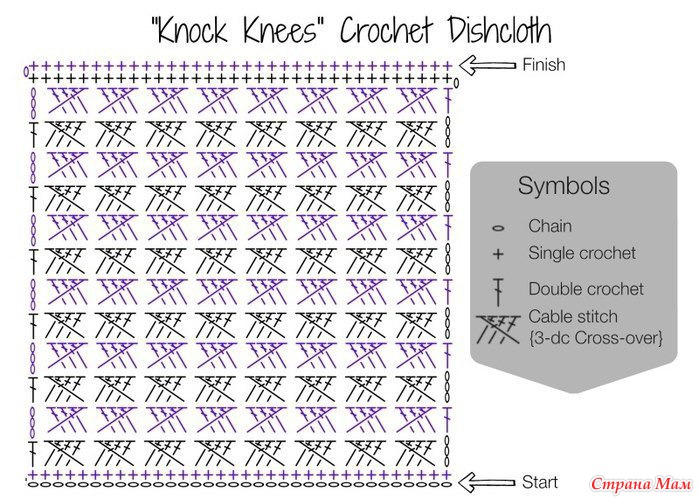 Плед крючком схемы и описание