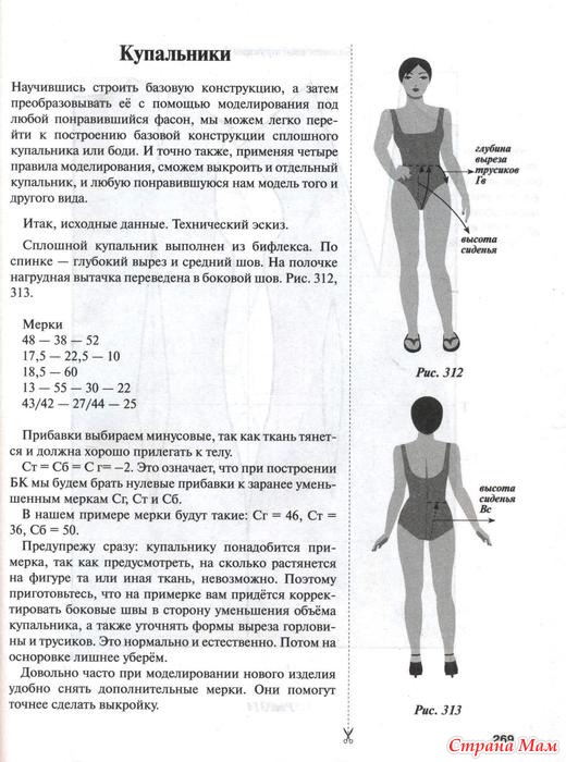 Мерки для купальника