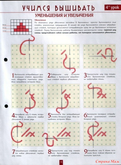  15