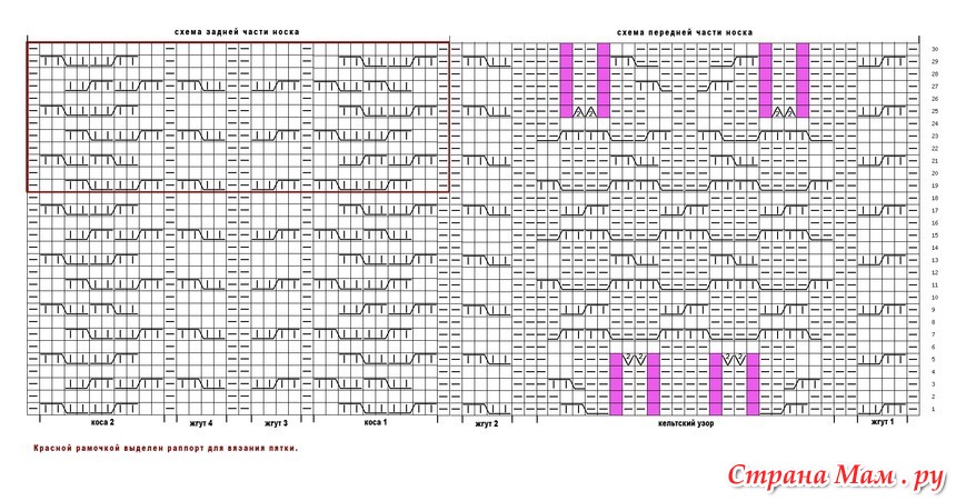 Tamica ru вязание схемы