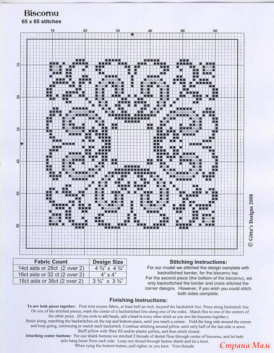 Бискорню крючком схемы