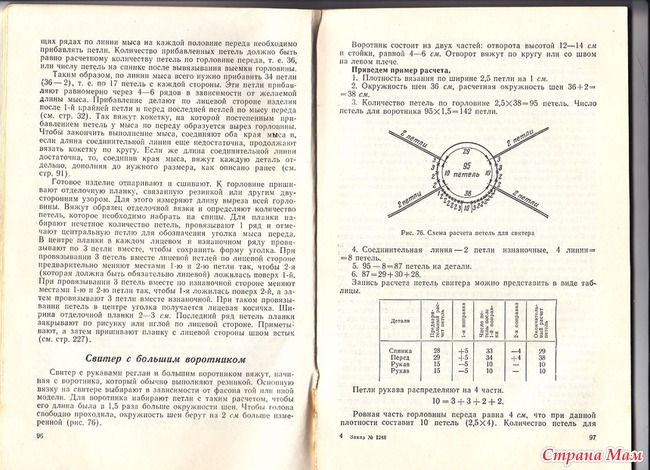 мартыненко «техника вязания», 1976 г. мартыненко техника вязания реглана. п. мартыненко техника вязания. мартыненко техника вязания.