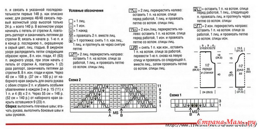 Пустая клетка в схеме вязания спицами что обозначает
