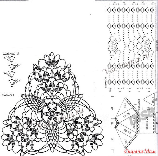 ������������� ������