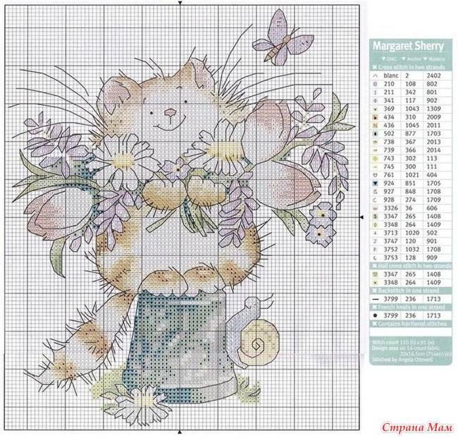 Обещанные коты от Маргарет Шерри. - Вышивка и все о ней - Страна Мам
