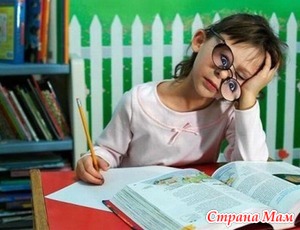 Таблица приумножения.