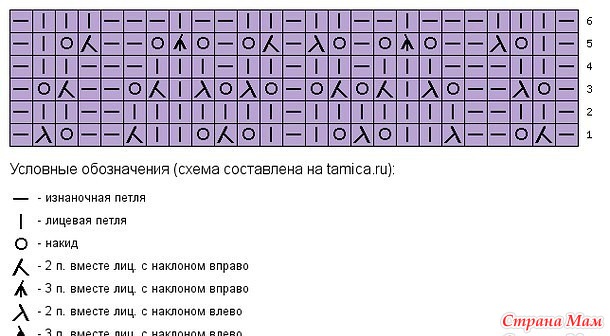 ����� ��� �������