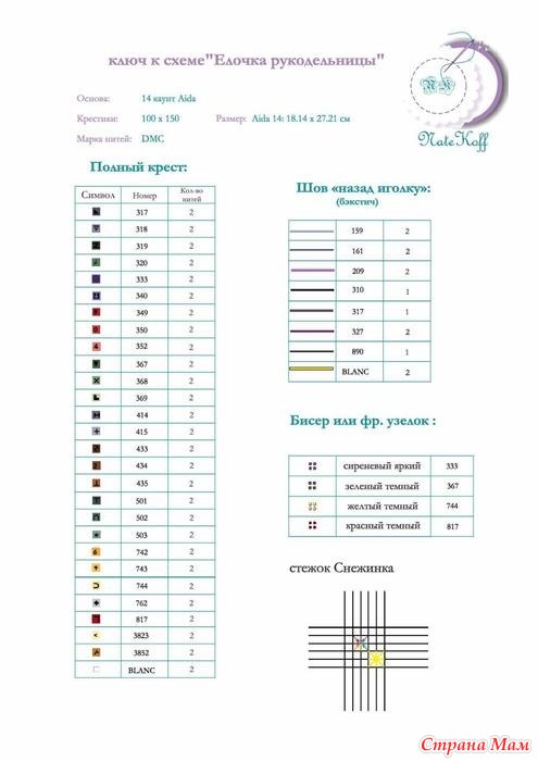 ������ ������������