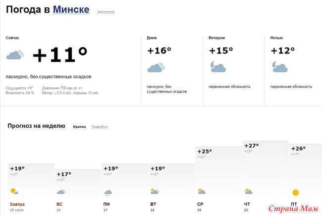 Подробная погода в минске по часам. Погода в Минске. Погода в Минске сегодня. Погода в Минске на неделю. Погода в Минске на неделю точный прогноз на 10.