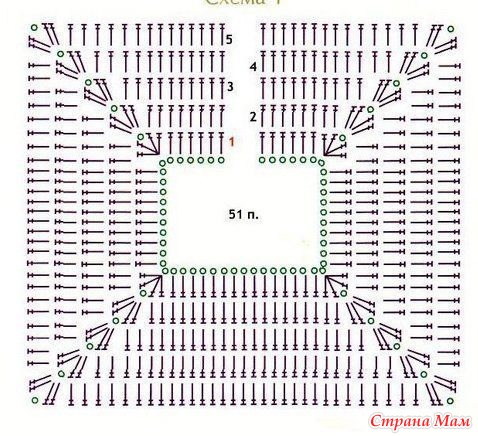 Кокетка крючком и схема