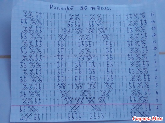 64
