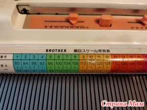    Brother -871
