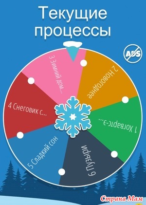 Игра "ВЫШИТЬ ВСЁ - 2022". Неделя 2 (10-16.01.22)