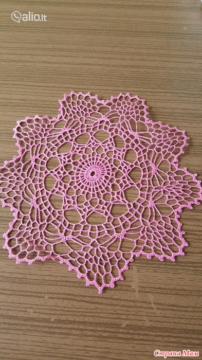 �������� �������