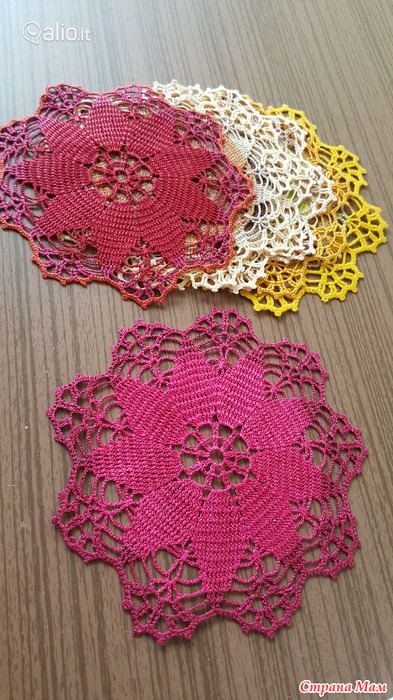 �������� �������