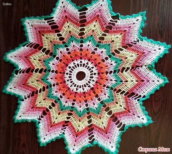 �������� �������