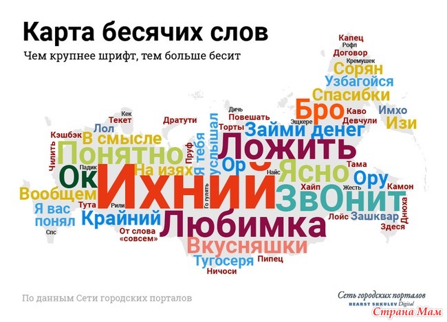 Как пишется слово: «шьёт» или «шъёт»