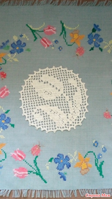 ������� ����. ���. ��������.