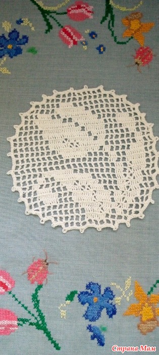 ������� ����. ���. ��������.