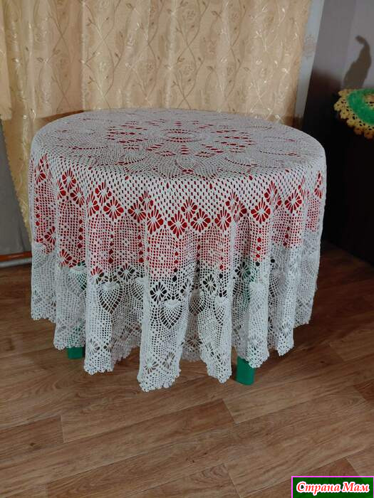 �������� ��� ��������