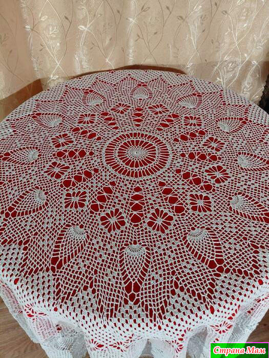 �������� ��� ��������