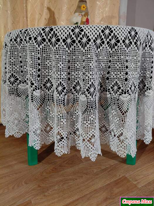 �������� ��� ��������